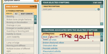Gout WebMD