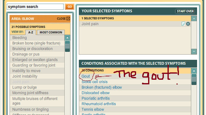 Gout WebMD