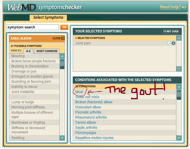 Gout WebMD Gout WebMD