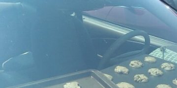 Cookies Dashboard