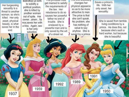 Disney Princess Problems