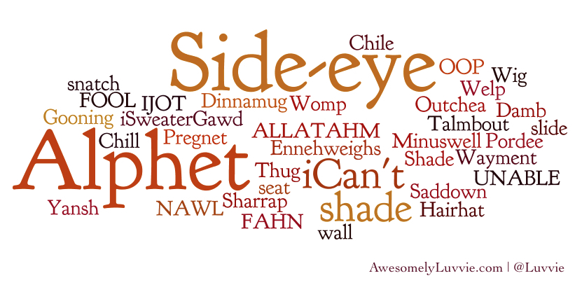 Luvvie Glossary