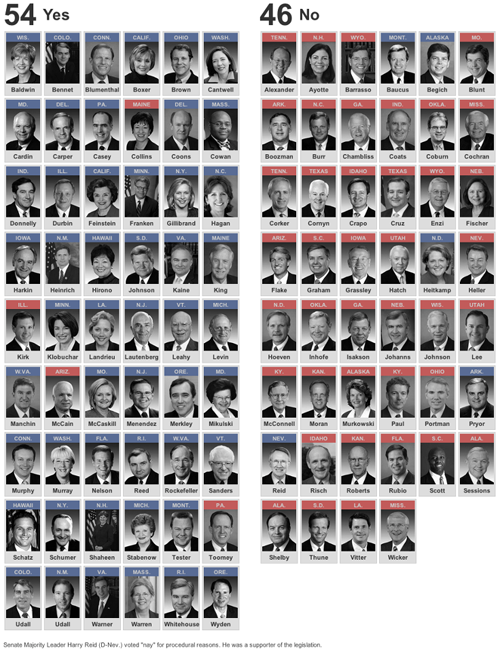Can The Democrats Rebuild Can Progressives Build A United Front Can The Democrats Rebuild Can Progressives Build A United Front