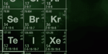 Breaking Bad gif