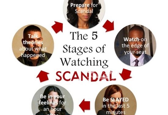 Stages of Watching Scandal