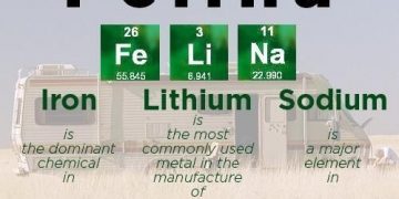 Felina Breaking Bad